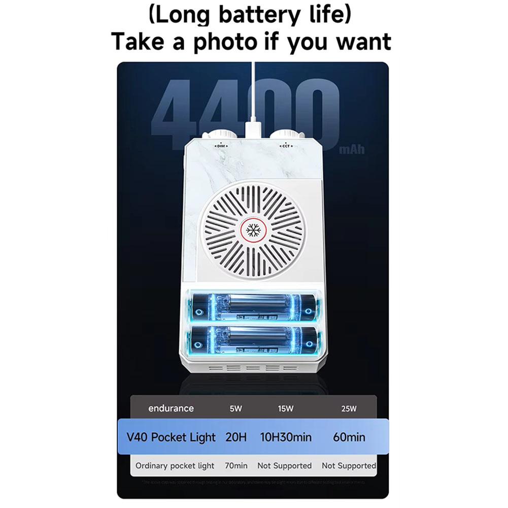 ไฟกล้อง LED ปรับแต่งได้ 40W 25 - Photography Videos Free บทวิจารณ์และราคา